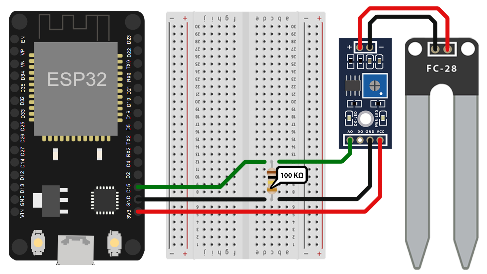 esp32-fc28